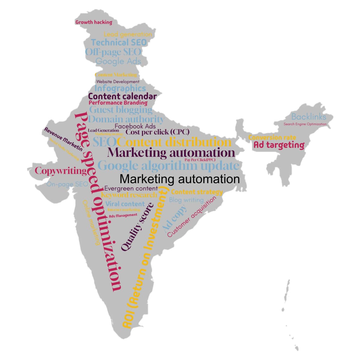 Promote Bharat